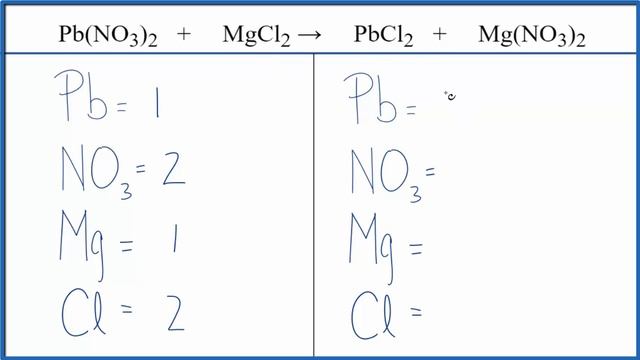 How to Balance Pb(NO3)2 + MgCl2 = PbCl2 + Mg(NO3)2 смотреть онлайн
