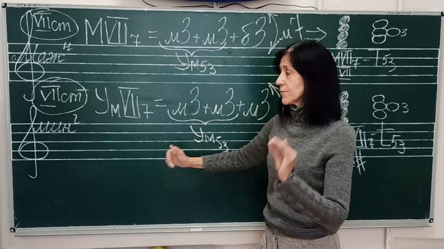 Вводные септаккорды ( Работа со схемами-правилами ) . смотреть онлайн