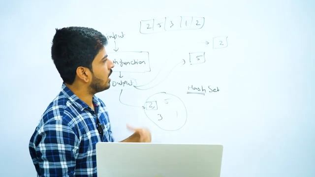 Sets Data Structure in Java | Java Placement Course | Lecture 48 смотреть онлайн