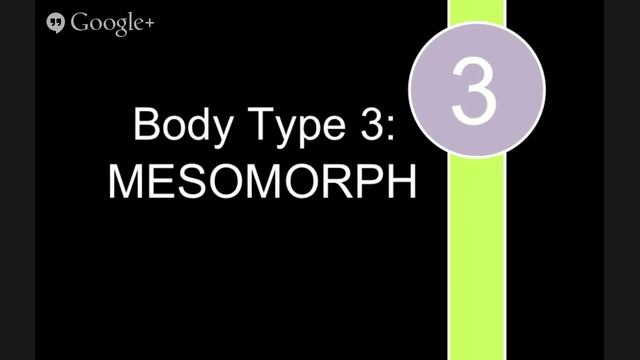 Body Types Women: Ectomorph, Endomorph or Mesomorph - Training for YOUR Body Type смотреть онлайн
