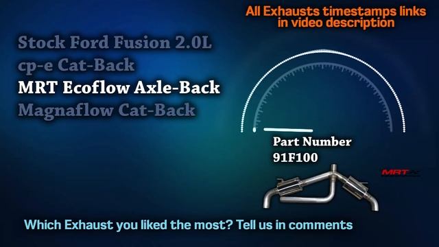 Ford Fusion Exhaust Sound 2.0L ? Tune,Straight Pipe,Muffler Delete,Acceleration,Magnaflow,Upgrade+ смотреть онлайн