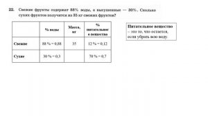 Математика. ОГЭ 2020. Задание 22. Сколько сухих фруктов получится из свежих фруктов?