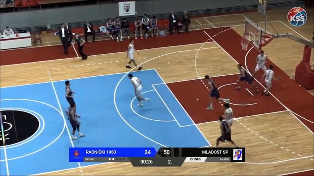 Lazar Stankovic highlights season 2022-2023 смотреть онлайн