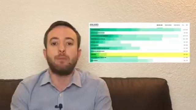 Agustín laje politólogo смотреть онлайн