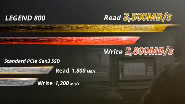 ADATA LEGEND 800 PCIe Gen4 x4 M.2 2280 SSD_EN смотреть онлайн