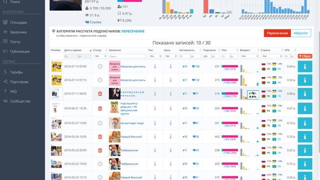 Tutorial AdSpoiler + кейс продвижения "Подслушано" смотреть онлайн