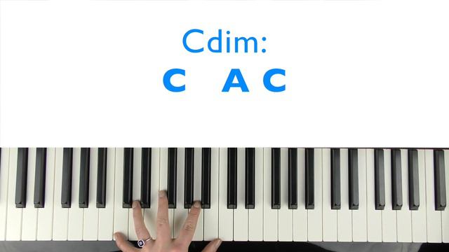 How to play ONCE UPON A DREAM Theme - Sleeping Beauty / Maleficent Piano Tutorial смотреть онлайн
