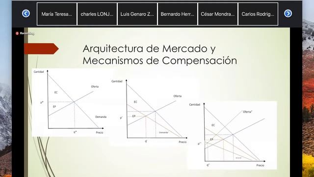 2a Conversatorio Retribución a la Creatividad y Derechos de Autor: La copia privada | Sergio Mayer смотреть онлайн