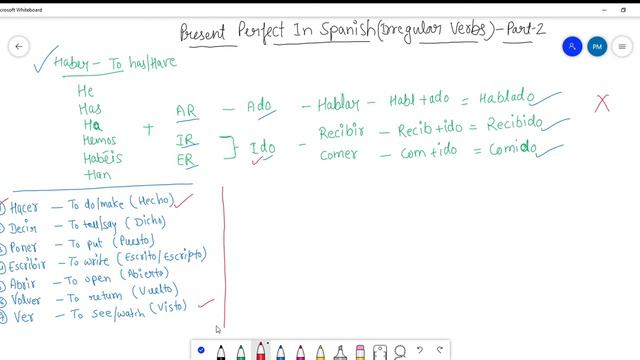 Present Perfect: Part 2 - Learn how to use the present perfect in Spanish | Itraa Language studio смотреть онлайн