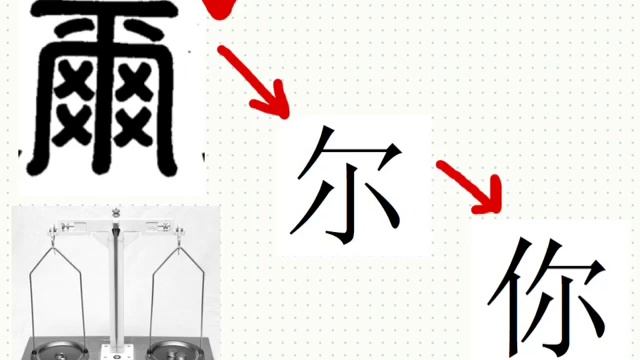 Научиться писать китайские иероглифы, привет по-китайски смотреть онлайн