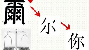 Научиться писать китайские иероглифы, привет по-китайски