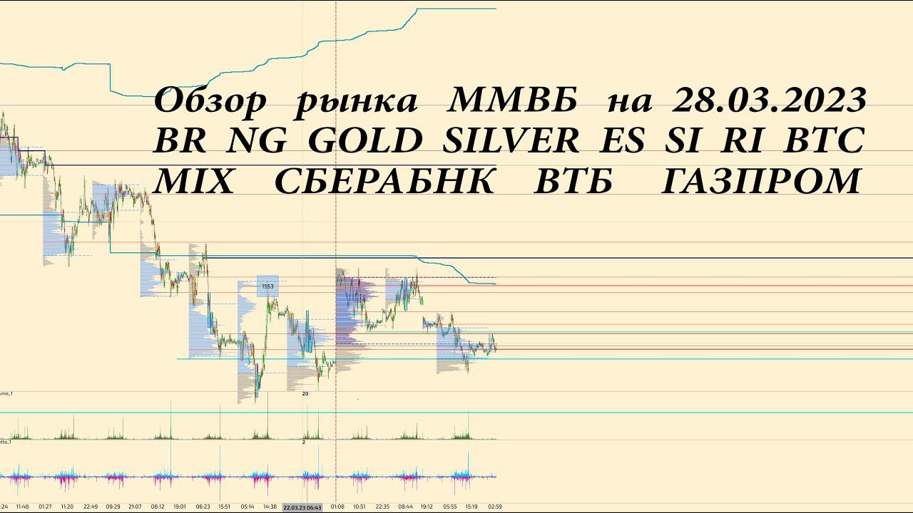 Обзор по фьючерсов на 28.03.2023 BR, GOLD, SILVER, ES, SI, RI, NG, BTC,MIX, СБЕРБАНК, ВТБ, ГАЗПРОМ,