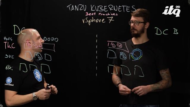 ?? Lightboard video - Tanzu, Kubernetes & Stretched Clustering - "What could possibly go wrong" смотреть онлайн