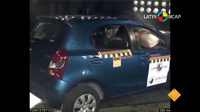 Toyota Etios Crash Test Latin NCAP смотреть онлайн