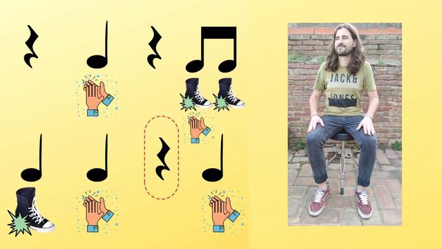 THUNDER (Rhythm reading & body percussion) - Imagine Dragons смотреть онлайн