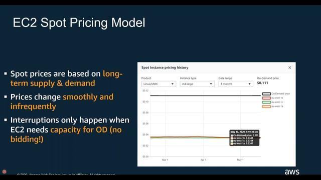 Run your container workloads for less (Hebrew) смотреть онлайн