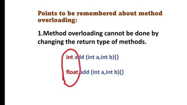 Method Overloading in Java | Java for Beginners смотреть онлайн