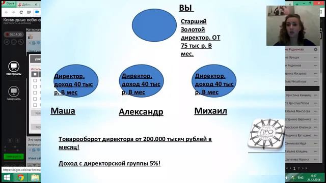 Приглашаем в проект Продвижение! ВВО ведет Алёна Родионова Сапфировый директор 1 2014 смотреть онлайн