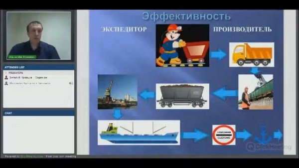 Вебинар по международной логистике. Logi Guide.