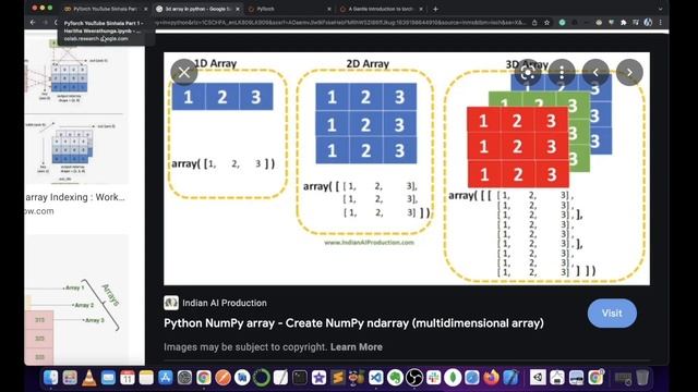 PyTorch Sinhala Tutorial #1 - Torch Tensors - PyTorch in Sinhala смотреть онлайн
