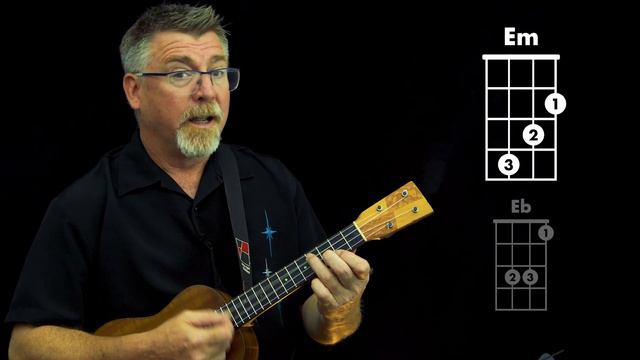 Love Is In The Air // Ukulele Tutorial смотреть онлайн