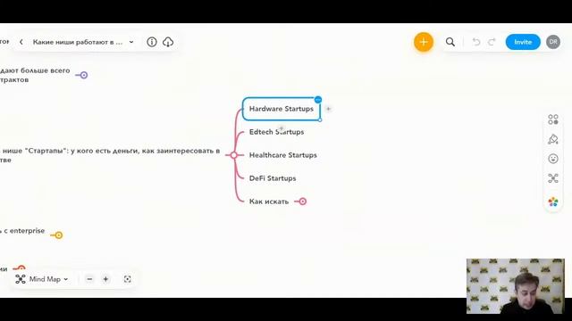 Какие ниши для продажи IT разработки в LinkedIn работают в 2022 году смотреть онлайн