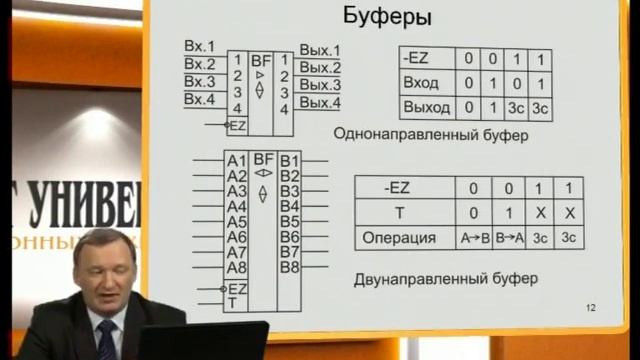 Лекция 2: Базовые элементы цифровой электроники смотреть онлайн