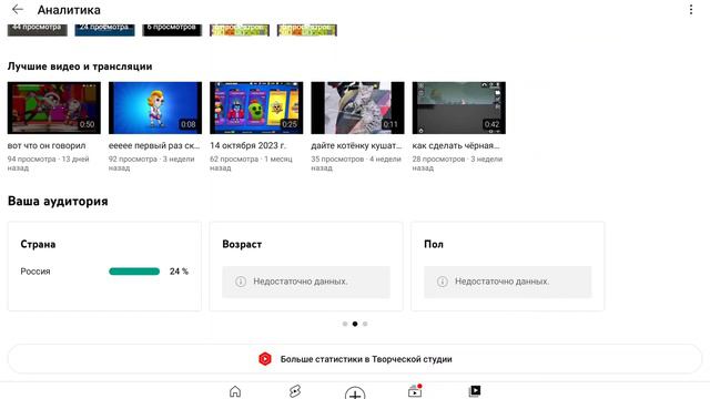 страна: Казахстан Алматы. возраст:8.пол: мальчик смотреть онлайн
