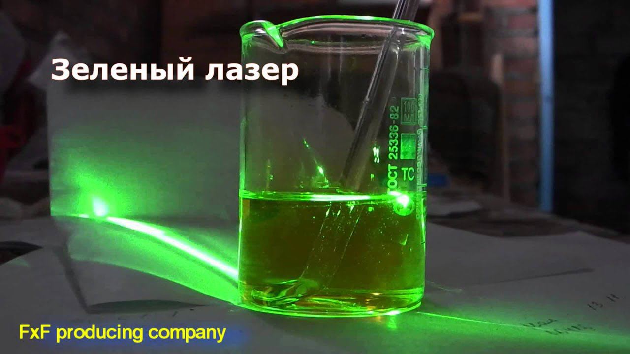 Оптические свойства раствора нитрата индия смотреть онлайн