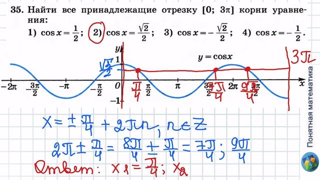 N 35 Алгебра 11 класс Колягин смотреть онлайн