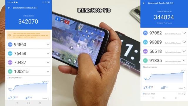 Infinix Note 11s vs Narzo 30 4G - Which is Better Phone? смотреть онлайн