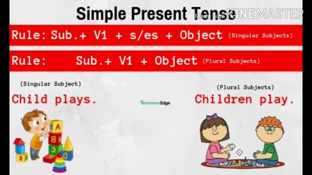 Simple Present Tense смотреть онлайн