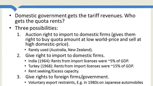 Tariffs vs. Quotas смотреть онлайн