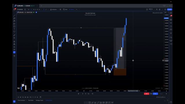 Using This Simple Trading Strategy on EURUSD - 1:6RR Live Trade Recap - #StuckInProfit смотреть онлайн