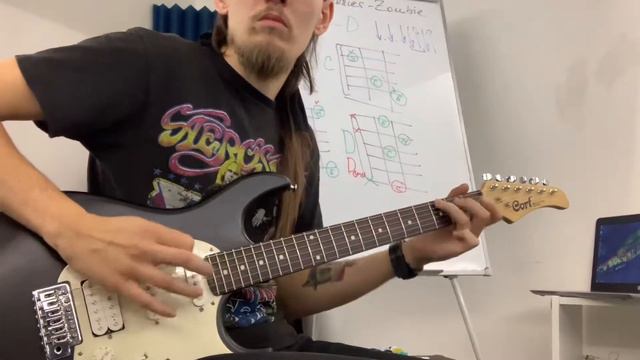 Cort G110 после отстройки смотреть онлайн