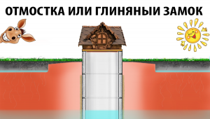 Глиняный замок, или мягкая отмостка вокруг колодца