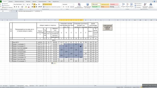 Программа для разработки технических отчетов электроизмерений и однолинейных схем (ЭТЛ) смотреть онлайн