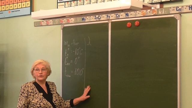 Открытый урок от 07.11.2018 г. Физика: удельная теплота плавления смотреть онлайн