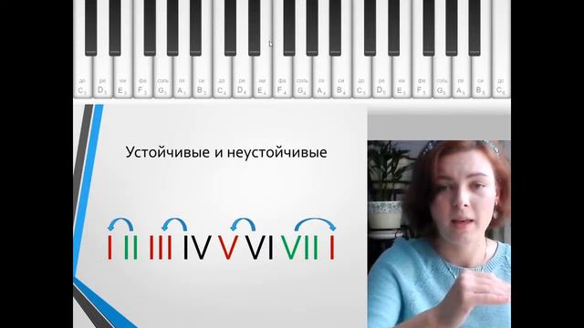 Прямая трансляция пользователя Игра в классики: сольфеджио смотреть онлайн