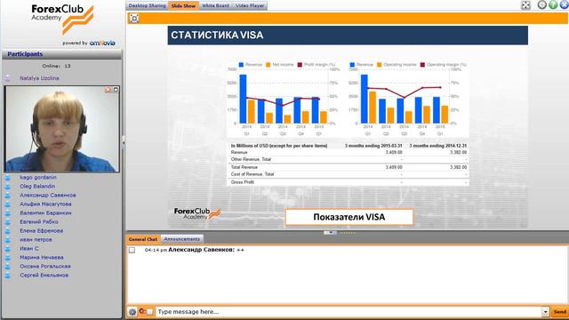 Forex Club Сколько вы можете заработать на акциях 3M и Visa 23 07 2015 смотреть онлайн