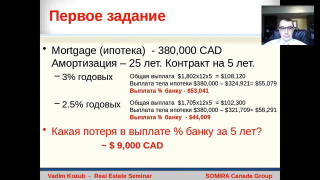 Somira Canada Group.Webinar.March 2 2017.Недвижимость в Торонто. смотреть онлайн