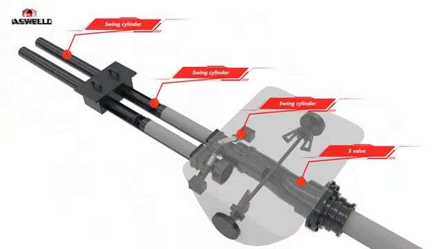 Trailer Concrete Pump Daswell смотреть онлайн