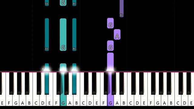 Dr Dre ft Eminem, Skylar Grey - I Need A Doctor (piano tutorial) смотреть онлайн
