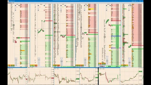 Главное - спокойствие! Трейдер Кендиров Артём. 31.03.2021 смотреть онлайн