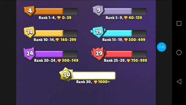 Глобальное обновление/что можно сделать в brawl Star/шок смотреть онлайн