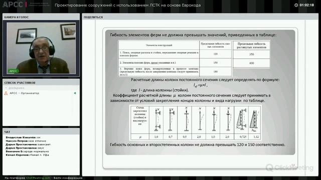 Вебинар «Проектирование сооружений с использованием ЛСТК на основе Еврокода» смотреть онлайн