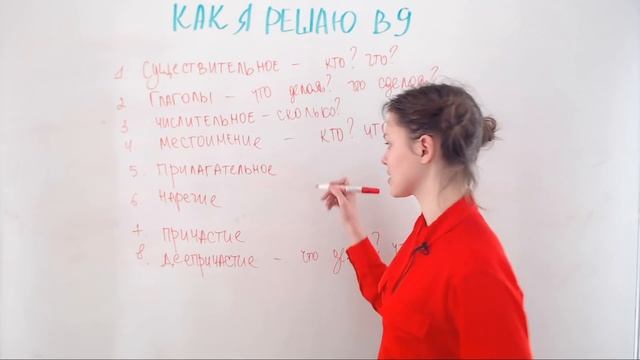 ЦТ В9. Самостоятельные части речи