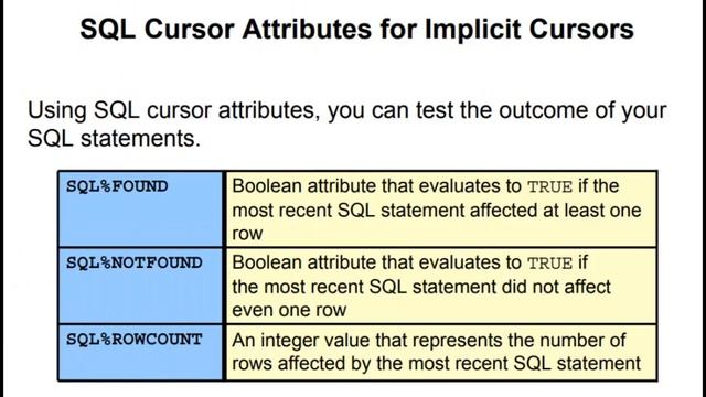 SQL Cursor in PL SQL 28 смотреть онлайн