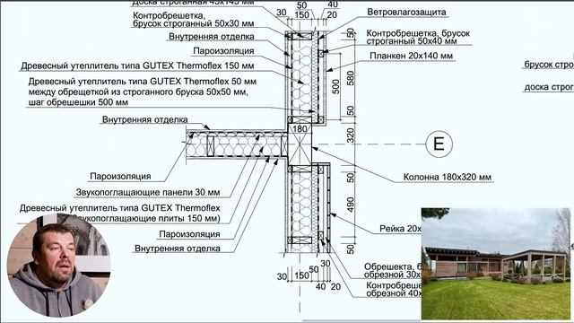 Как совместить фахверк и каркасный дом. Обзор конструкций деревянного дома смотреть онлайн
