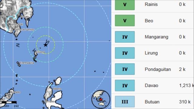 M 7.1 EARTHQUAKE - KEPULAUAN TALAUD, INDONESIA - Jan 21, 2021 смотреть онлайн